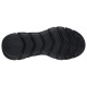 Skechers Glacial Edge